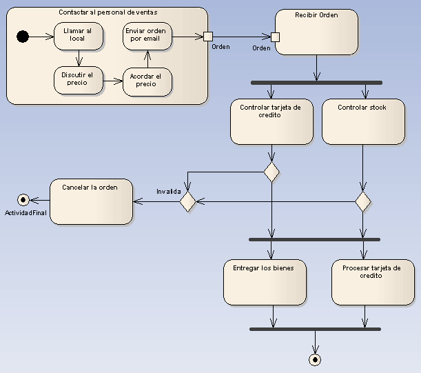 activity - main1